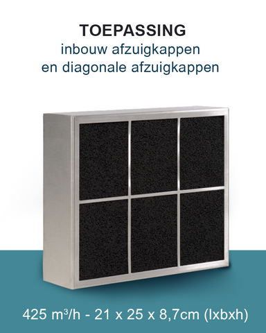 CARRÉ plasmafilter PVC425 voor inbouw afzuigkap